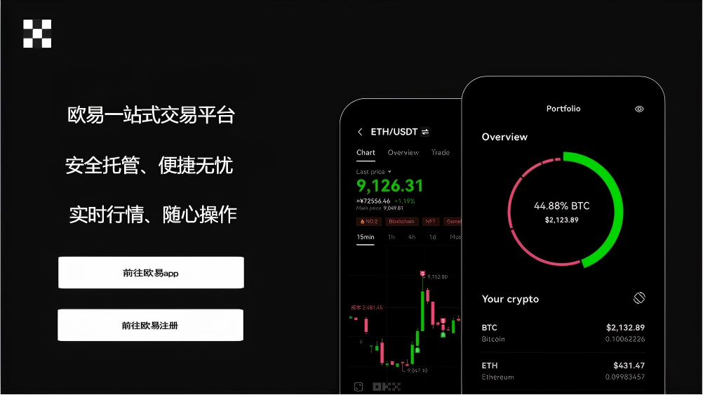 易欧交易所app官网下载